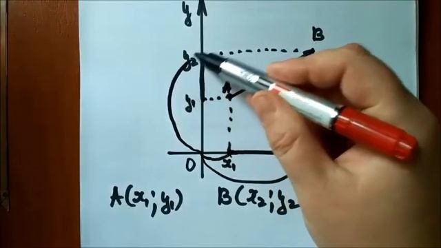 Координаты вектора теория смотреть онлайн