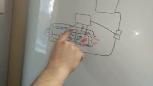 Дизельная печь и как она работает