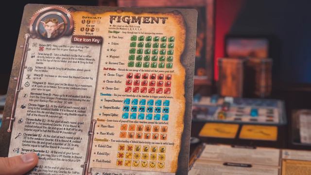 Too many bones ( Unbreakable ) Board Game Review смотреть онлайн