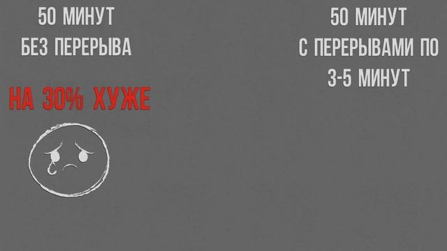 КАК РАБОТАТЬ МЕНЬШЕ, НО УСПЕВАТЬ БОЛЬШЕ?! Парадокс продуктивности
