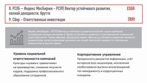 Обзор всех ETF и БПИФ на российские акции. Как лучше купить индекс МосБиржи? Комиссии и налоги.