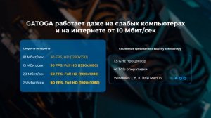 GATOGA.RU ● Поиграл в облаке. Что нужно знать о сервисе