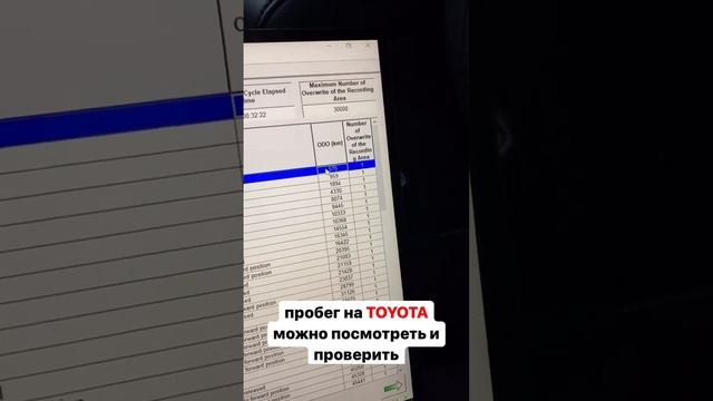 проверка ПРОБЕГА на Toyota