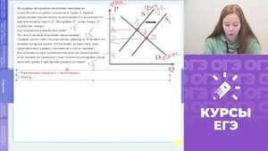 ЩЕЛЧОК по обществознанию | Спрос и предложение, неценовые факторы спроса и предложения (Задание №21
