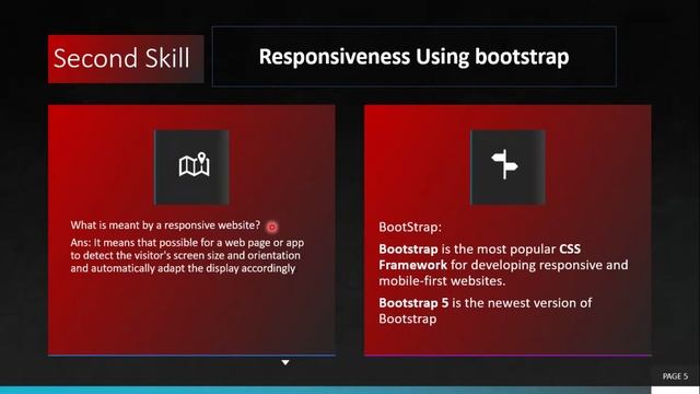 Introduction|htmlcss|Java script|Bootstrap|Website development.