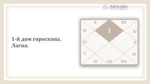 #Урок 8. 1-й дом гороскопа. Лагна