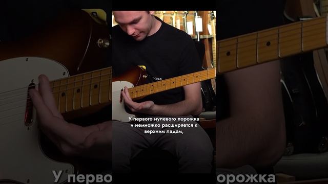 Обзор электрогитары Fender 75th Anniversary Commemorative Telecaster| Юбилейный Fender| SKIFMUSIC.R