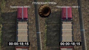 SnowRunner тест шин UOD II и AMHS I у KRS Bandit