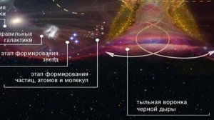 Тимур Тимербулатов - "Иная картина мира..." (пресс-конференция в Доме журналистов)