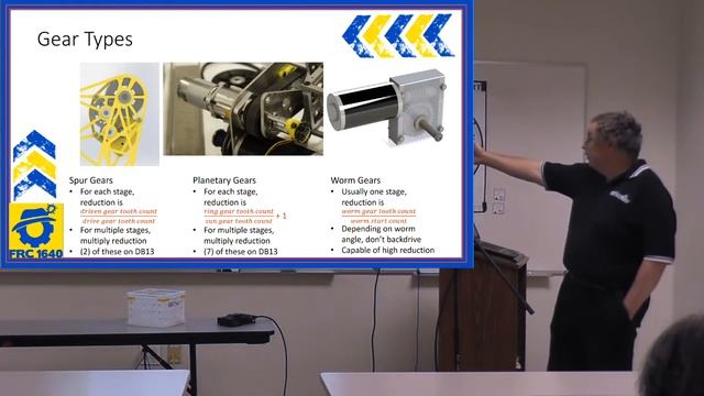 Design 3 Motors final смотреть онлайн