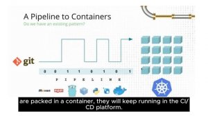 Kubernetes vs Terraform: Key Differences and Similarities