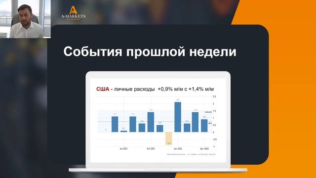 «Правильный понедельник» с Артемом Деевым 30.05.2022 | AMarkets смотреть онлайн