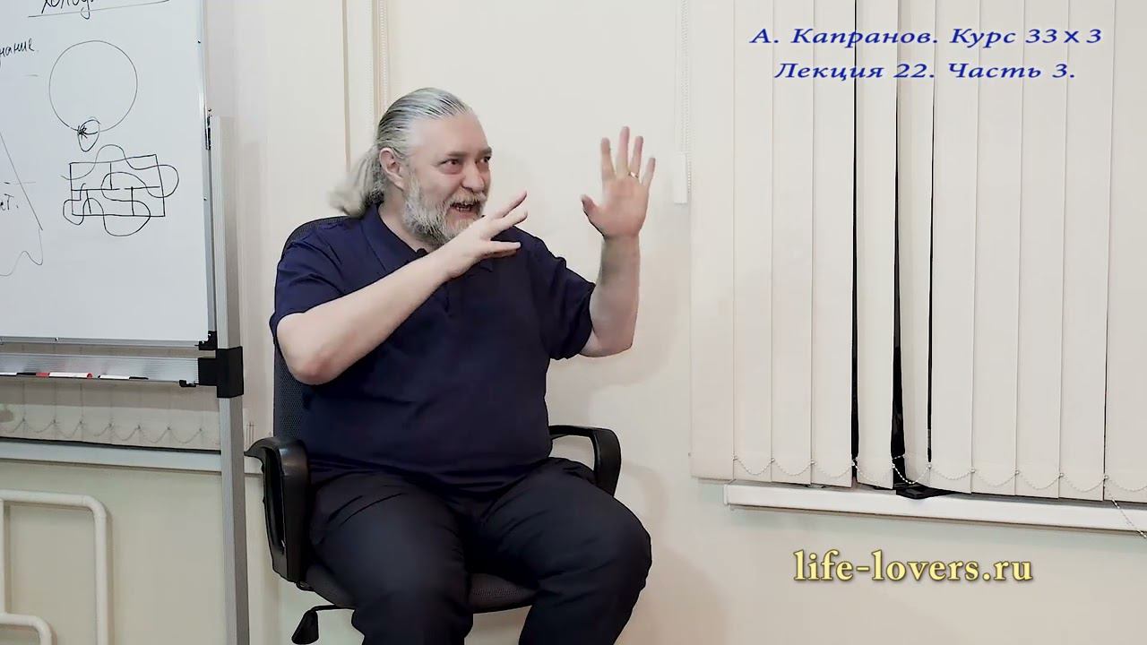 Одна из самых простейших техник гипноза 4+1