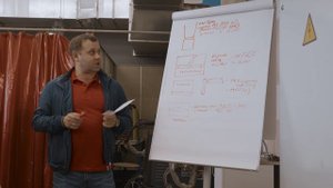 #Профессионалитет