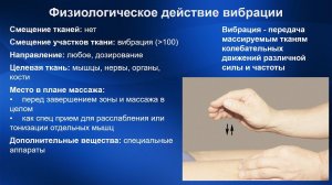 1.17 Физиологическое действия вибрации. Правила. Выжимание. Движение | Классический массаж. Цикл 1