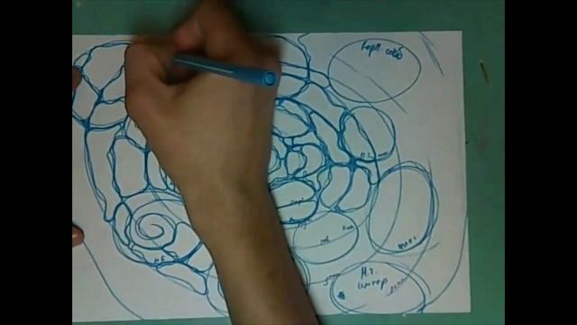 Нейрографика инструкторский курс | Нейроконтакт | Коммуникация | Ч - 2