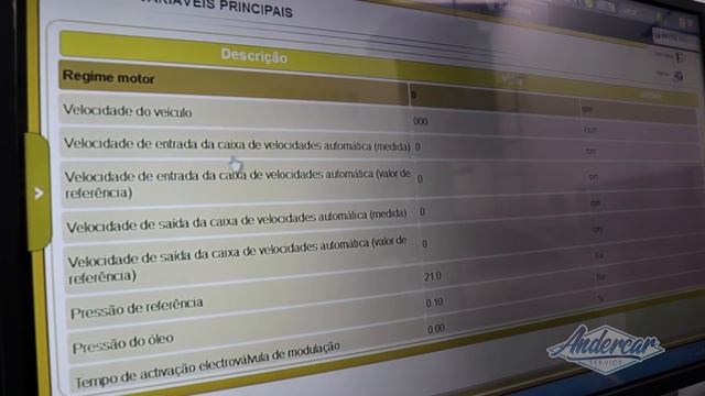 C4 Pallas não anda, defeito na transmissão automática al4.Como resolver!#1 смотреть онлайн