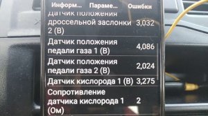 Как проверить(диагностировать) электронную педаль газа( ДППА)