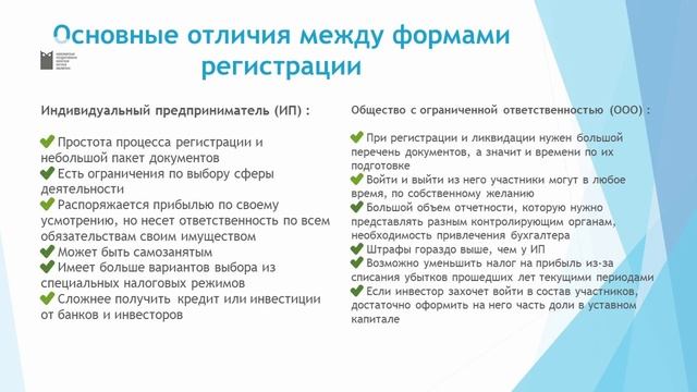 Лекция по финансовой грамотности «Как открыть свой бизнес»