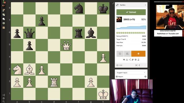 Advanced Chess Tactics ~ 2800 to 3000