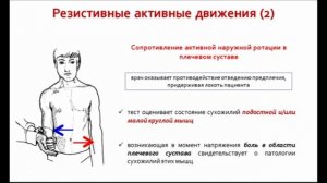 Плечелопаточный периартрит