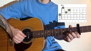 Britney Spears - Hit me baby one more time l Guitar tutorial & ideas for cover