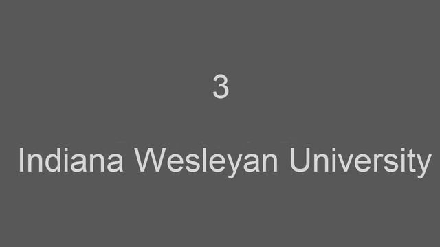 The 5 Best Online Bachelor in Marketing Degree Programs Online смотреть онлайн