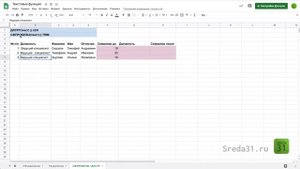 Функции ДЛСТР и СЖПРОБЕЛЫ в Google Таблицах // Текстовые функции