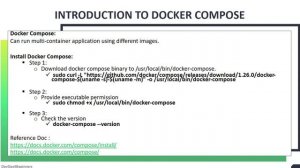 40. Docker Compose Installation