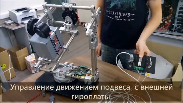 "Гиролаб" на выставке и конференции "Skolkovo Robotics V" смотреть онлайн