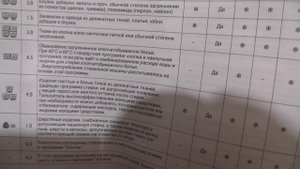 Whirlpool TDLR 65210 Полный тест стиральной машинки