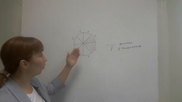 Что такое дробь? смотреть онлайн