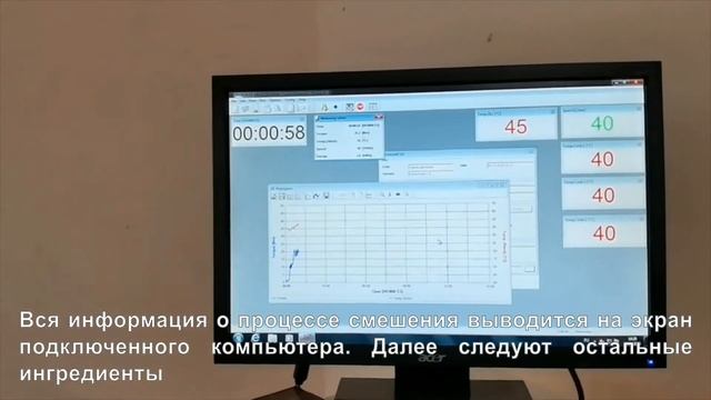 Технологии создания эластомерных материалов. Technologies for creating elastomeric materials