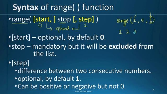 Python-Flow Control (for & While loop) Computer Science Chapter 6 Class 11