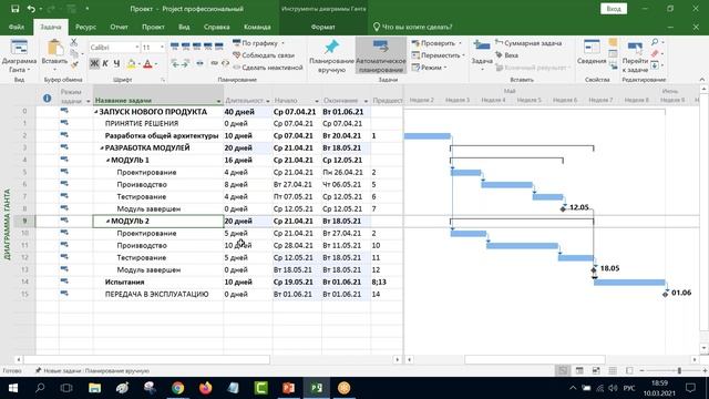 Автоматический и ручной режим планирования задач в MS Project - в чём разница?
