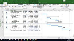 Автоматический и ручной режим планирования задач в MS Project - в чём разница?
