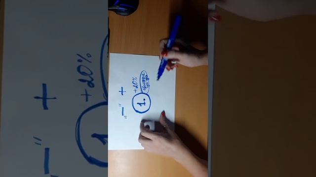 Рабочая техника 