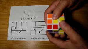 Кубик Рубика. Урок 16. Последняя сторона. Меняем местами средние кубики (формулы-треугольники)