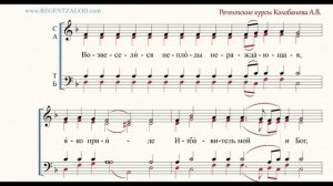 Глас 6, песнь 3, ирмос: "Возвеселися"