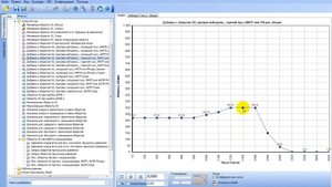 Renault Duster 2.0 - низкие обороты ХХ, при холодном запуске