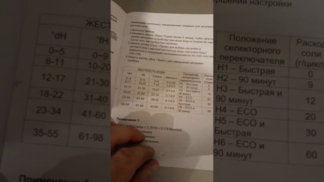 Посудомоечная машина Midea mfd45s110s. Настройка потребления соли. Регулировка расхода соли