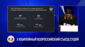 Выступление Вячеслава Лебедева на Х Всероссийском съезде судей