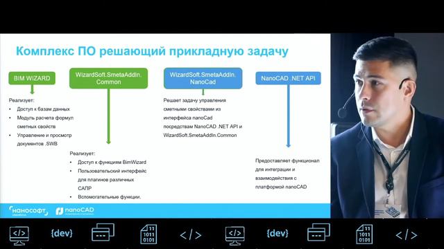 ВИЗРАДСОФТ на конференции разработчиков NanoCAD