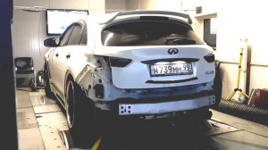 Замер мощности Infiniti FX50 / Infiniti FX 50 Dyno run