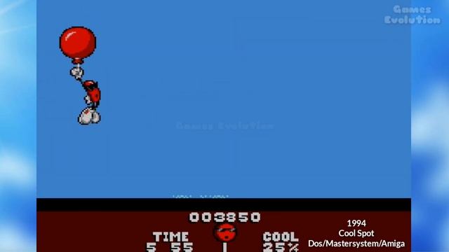 Evolution Of 7up Games 1990~1995 смотреть онлайн