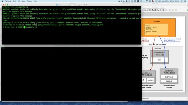 Labo HTTP (3c): reverse proxy apache httpd dans Docker смотреть онлайн