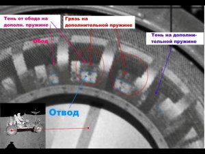 Ровер - доказательство подделок