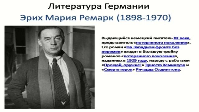 Конвиссарова Л. А .История зарубежной литературы. Зарубежная литература XX вв