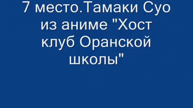 Топ 15 красивых парней в мире аниме смотреть онлайн
