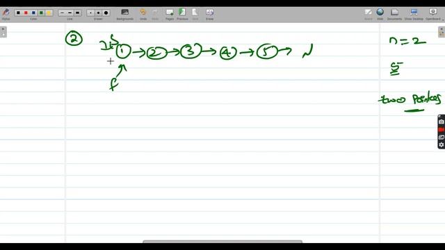 Lecture 10: Remove Nth Node From End List | SPG | JAVA